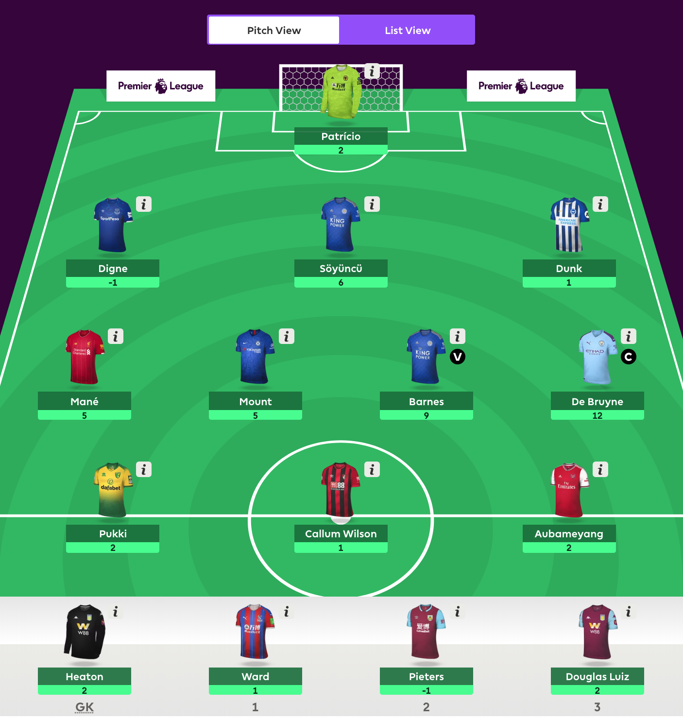 Fantasy Premier League 2019 - 2020 viikko 10