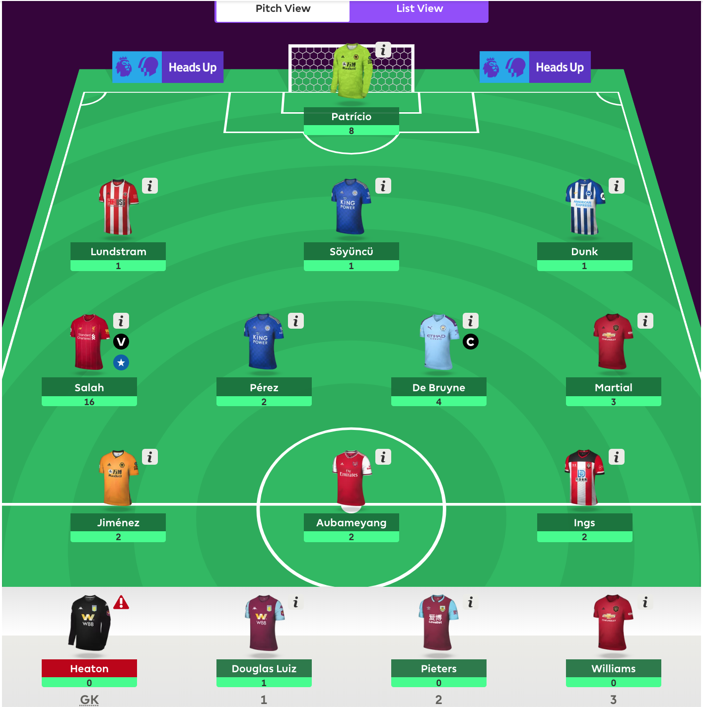 Fantasy Premier League 2019 - 2020 viikko 25