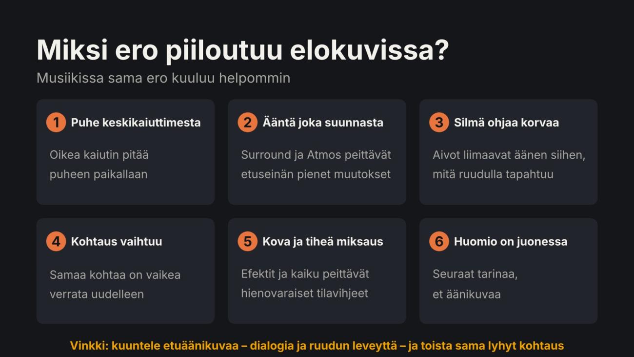 Kuusi syytä, miksi diffuusorin vaikutus on elokuvissa vaikeampi huomata kuin musiikissa.